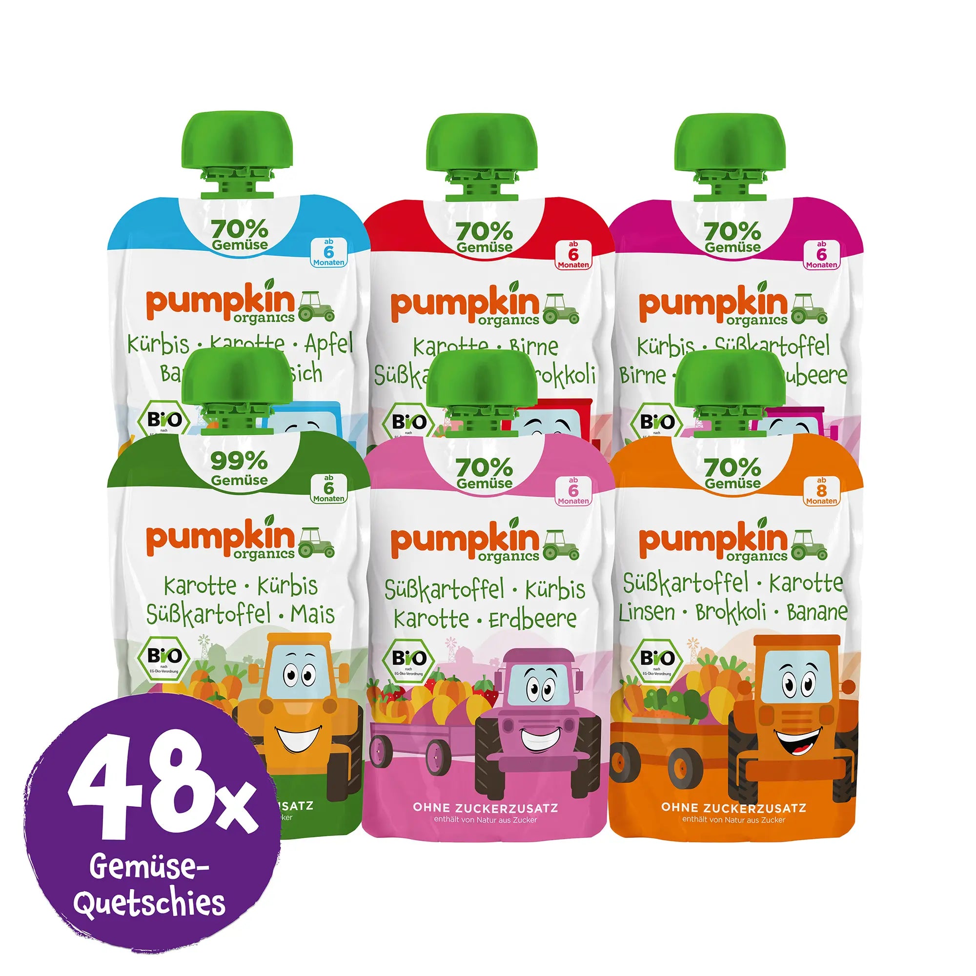 Beikoststarter Bundle