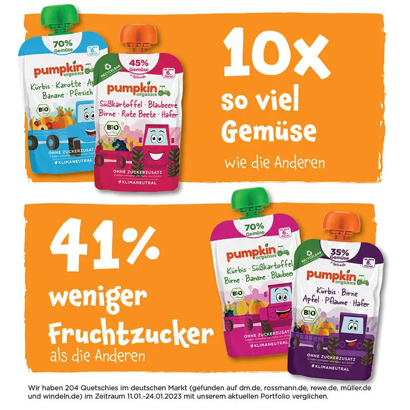 Quetschie Vergleich