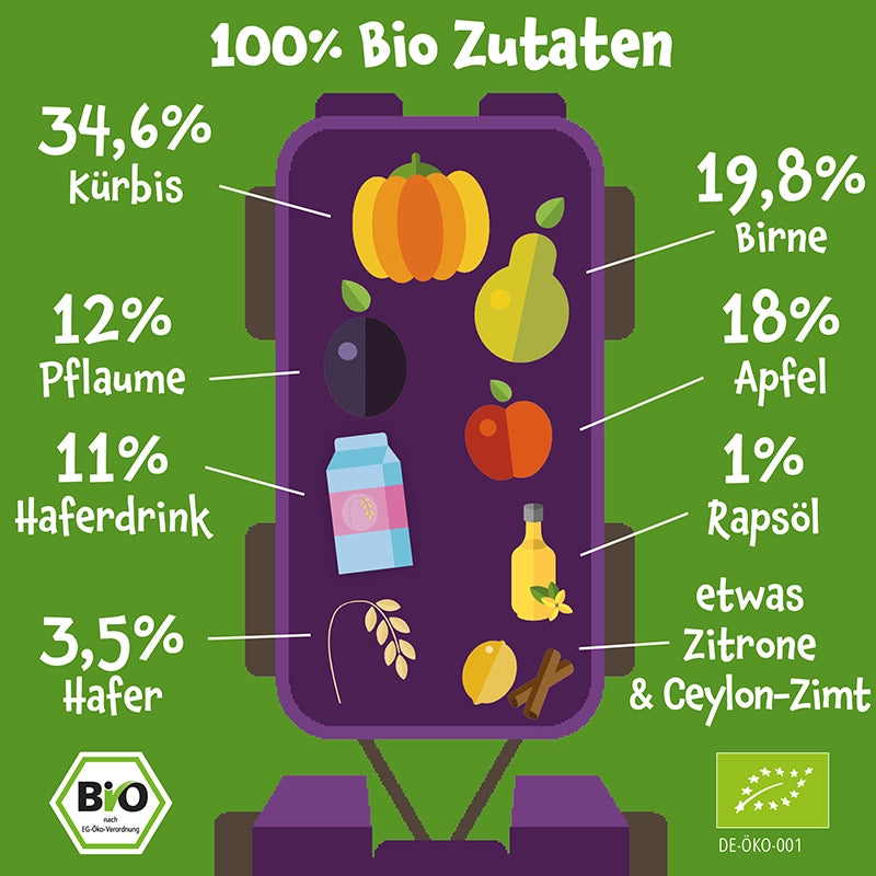 Bio Gemüse - Getreide - Quetschie Kürbis, Birne, Apfel, Pflaume, Hafer - Pumpkin Organics