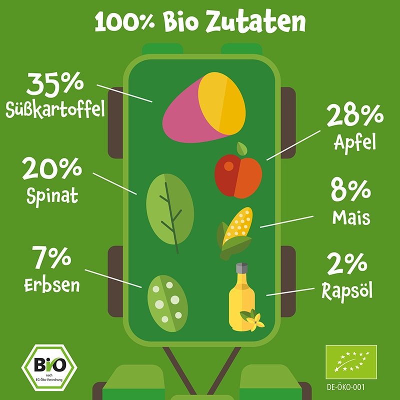 Bio Gemüse - Quetschie Süßkartoffel, Apfel, Spinat, Mais, Erbsen - Pumpkin Organics