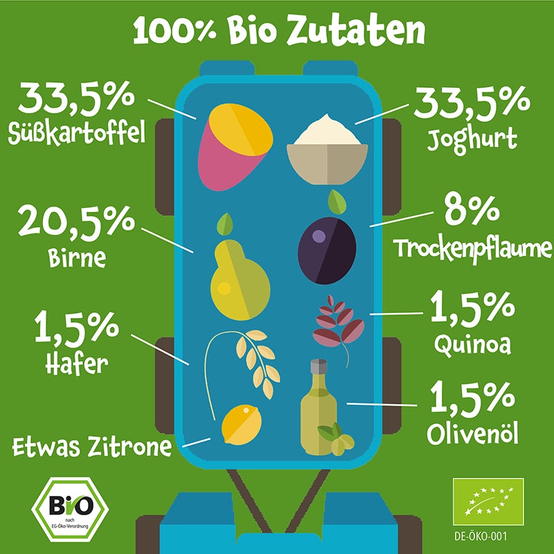 Bio Gemüse - Getreide - Quetschie Süßkartoffel, Joghurt, Birne, Trockenpflaume, Hafer, Quinoa - Pumpkin Organics