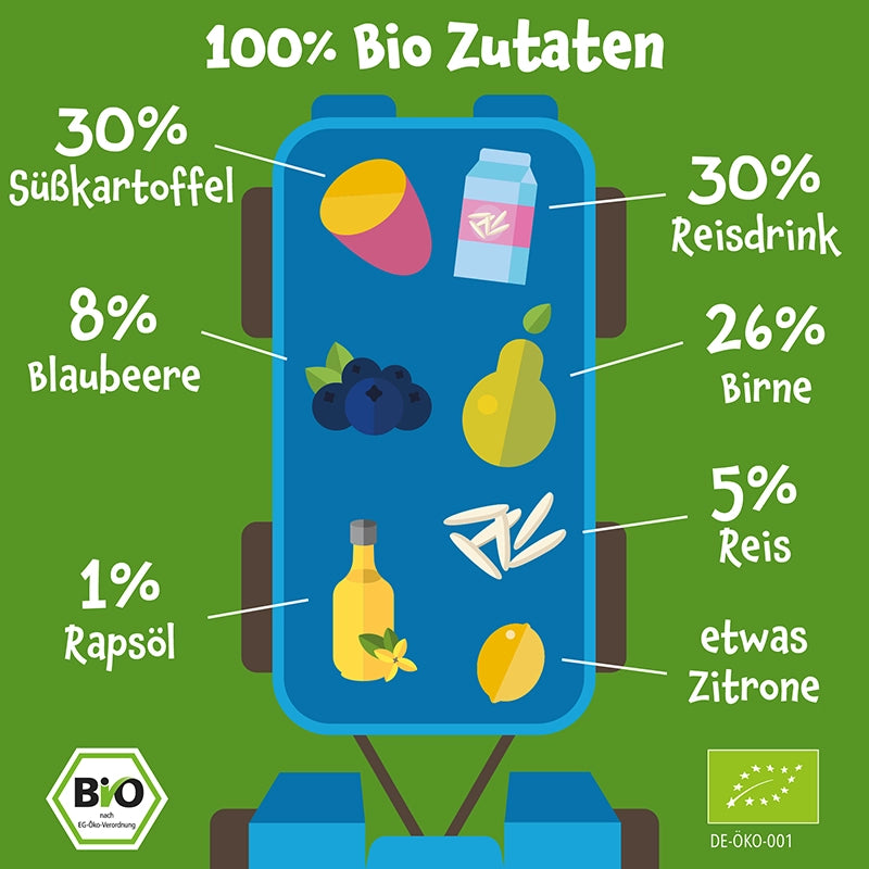 Bio Gemüse - Getreide - Quetschie Süßkartoffel, Reis, Birne, Blaubeere - Pumpkin Organics