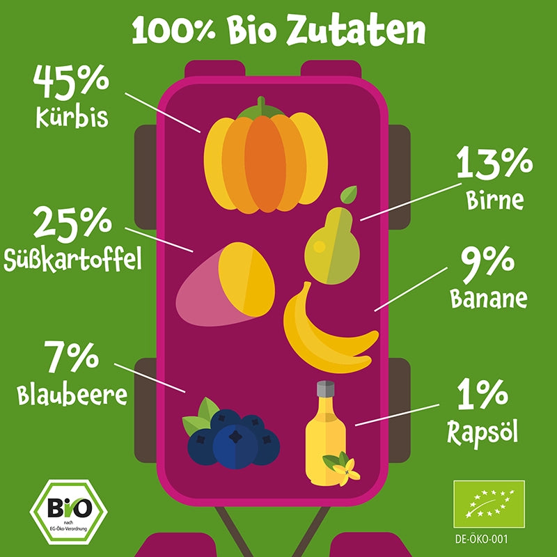 Bio Gemüse - Quetschie Kürbis, Süßkartoffel, Birne, Banane, Blaubeere - Pumpkin Organics
