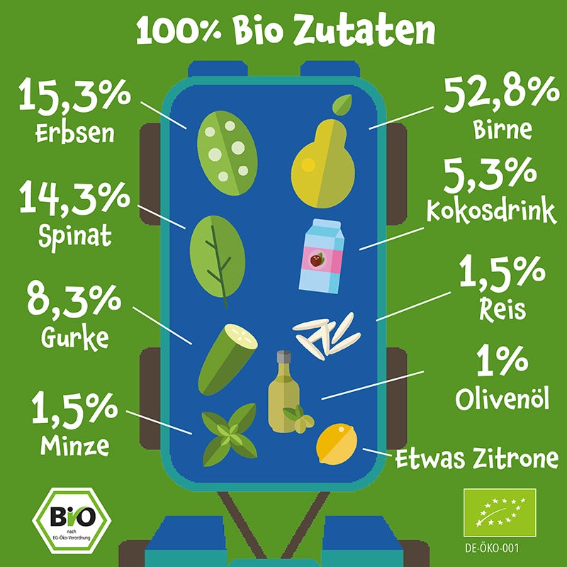 Gratis Bio Gemüse - Getreide - Quetschie Birne, Erbsen, Spinat, Gurke, Kokosnuss, Reis - Pumpkin Organics