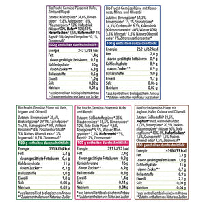 Veggie Rainbow Small